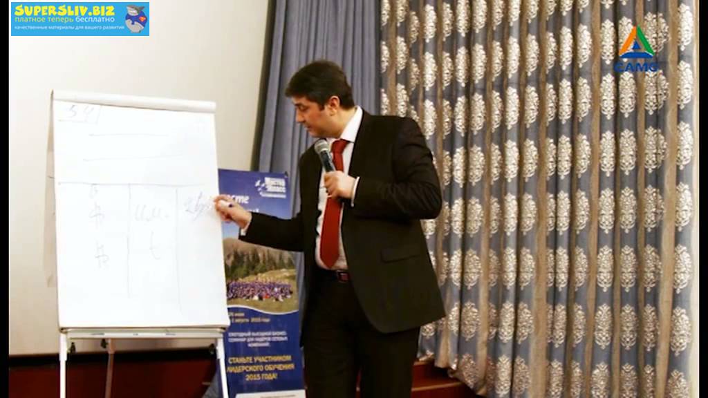 [Саидмурод Давлатов] Стратегия мышления бедных и б_0.jpg